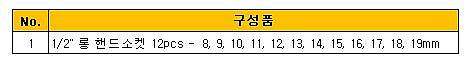 1/2인치 6각 롱 핸드소켓 세트 (GD-412M)_상세페이지