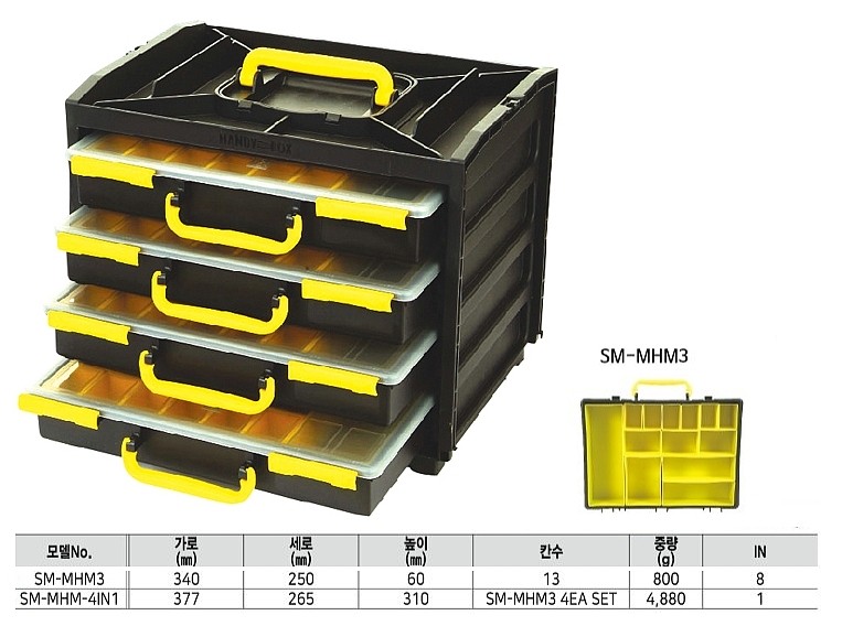 멀티박스 (SM-MHM-4IN1)_상세페이지