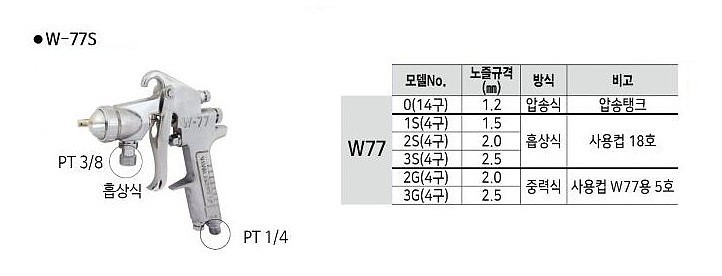 에어 스프레이건 (W-77)_상세페이지
