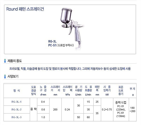 에어 스프레이건 (RG-3L)_상세페이지