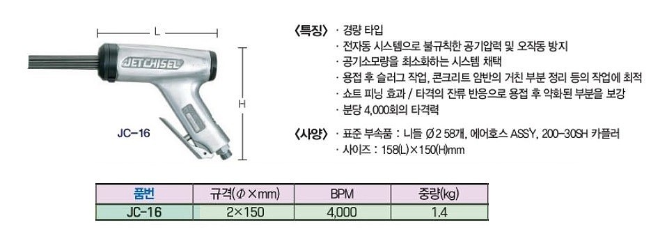 에어제트치즐 (JC-16)_상세페이지