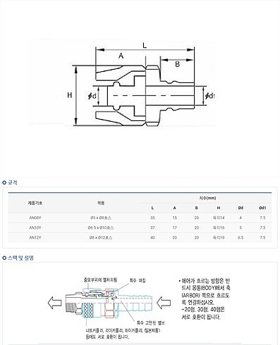 에어 너트 카플러 (AN-Y)_상세페이지