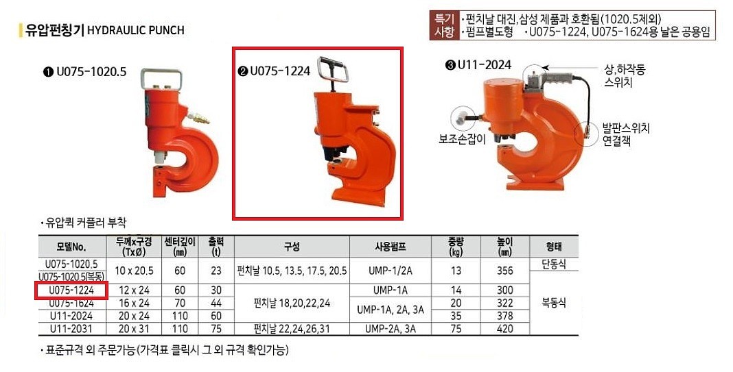 유압식 펀칭기 (U075-1224)_상세페이지