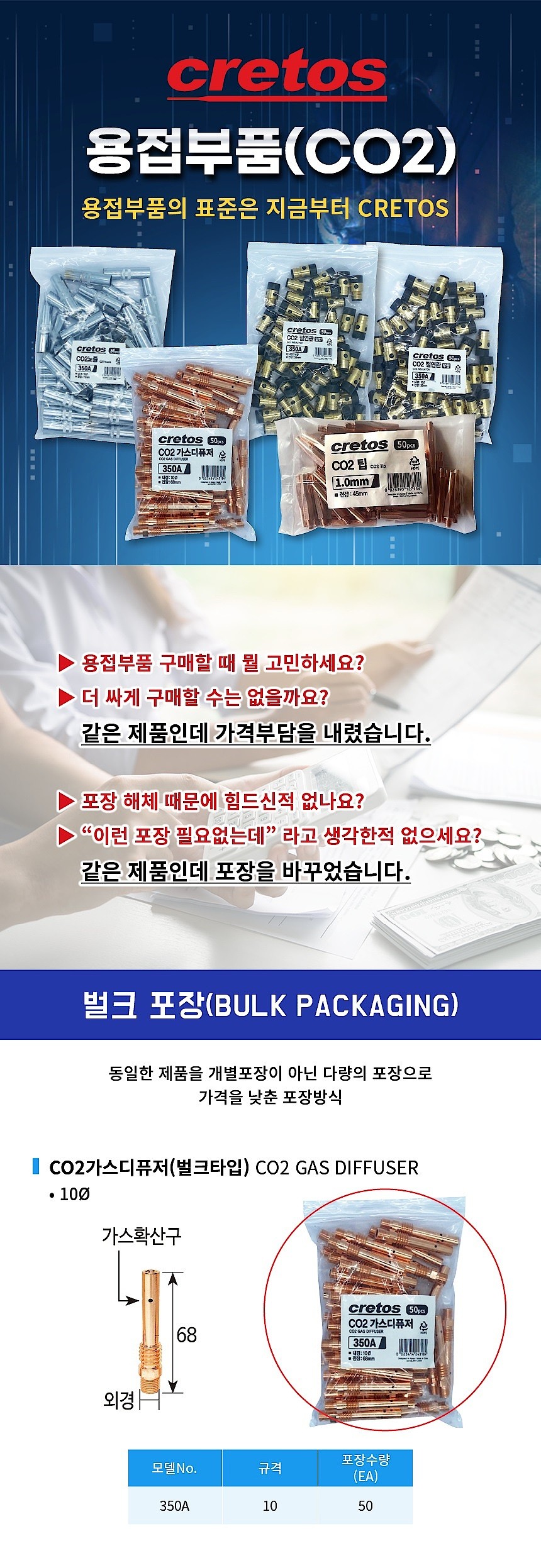 CO2 가스디피샤 (350A)_상세페이지