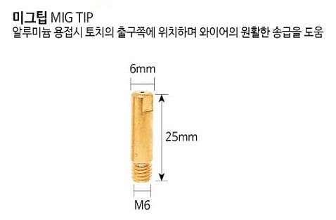 미그 팁 (M6-25L)_상세페이지