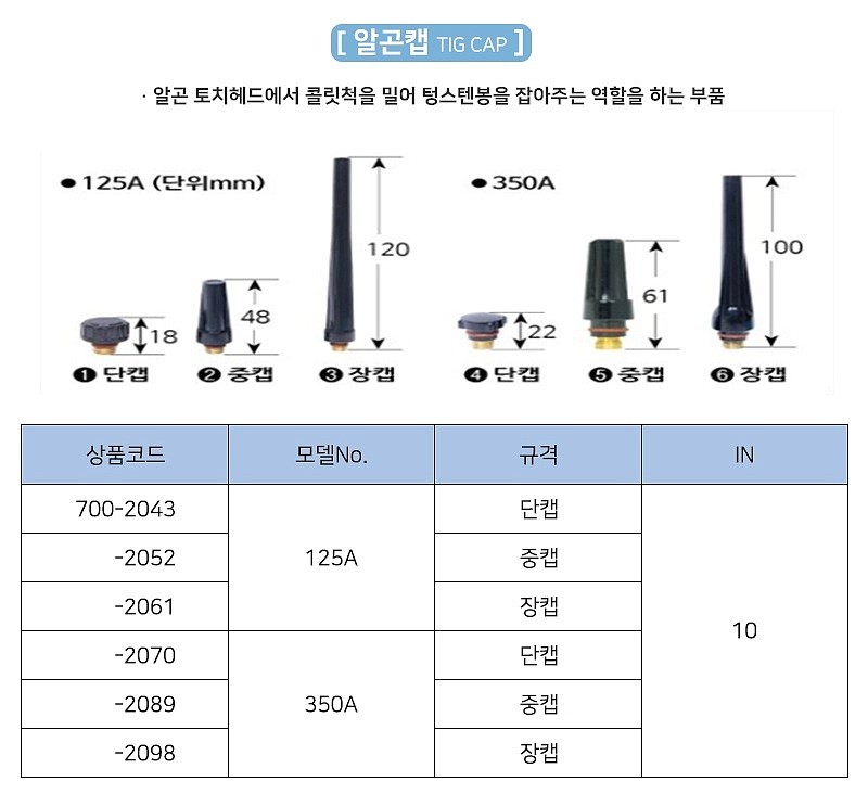 알곤 캡 (125A)_상세페이지
