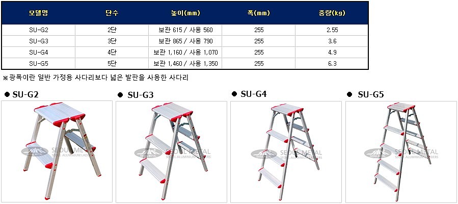 _상세페이지