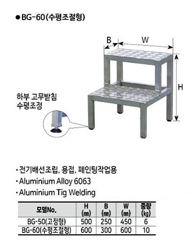 BG형 워킹스텝_상세페이지