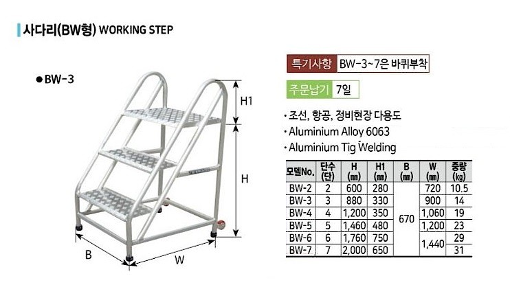 BW형 워킹스텝_상세페이지
