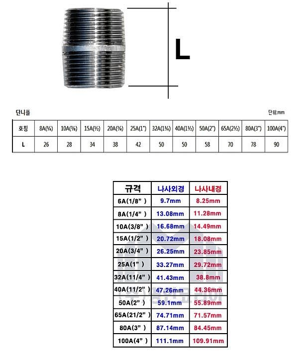_상세페이지