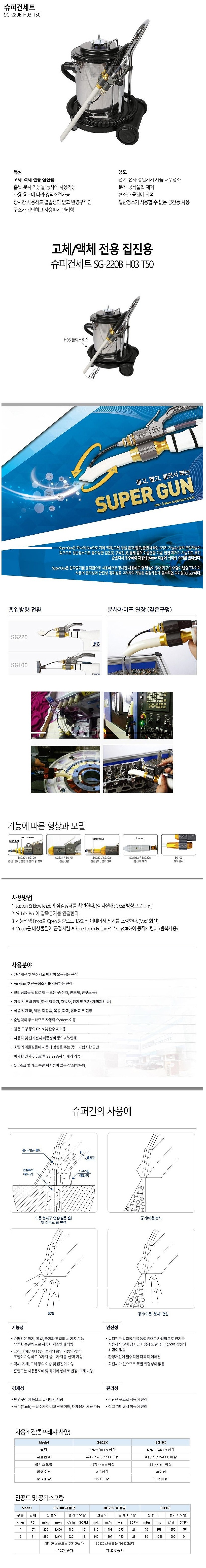 슈퍼 클리너 (SG-220B H03 T50)_상세페이지