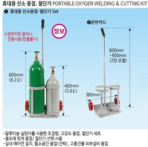 산소 용접기 (S)_상세페이지