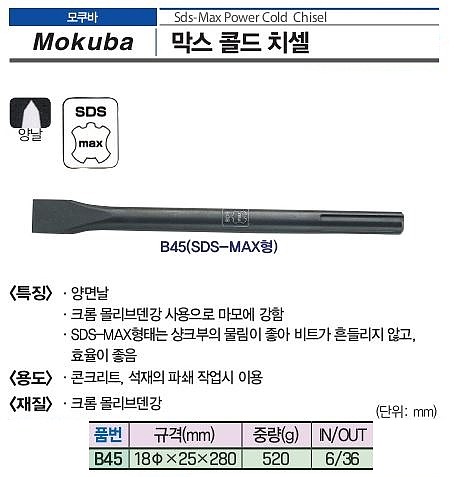 SDS MAX 콜드 플랫 치즐_상세페이지