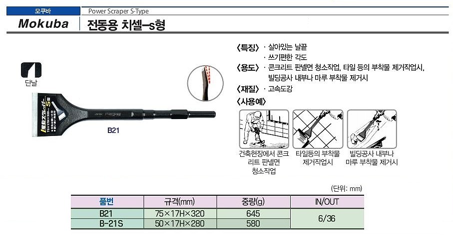 육각 S형 플랫 치즐_상세페이지