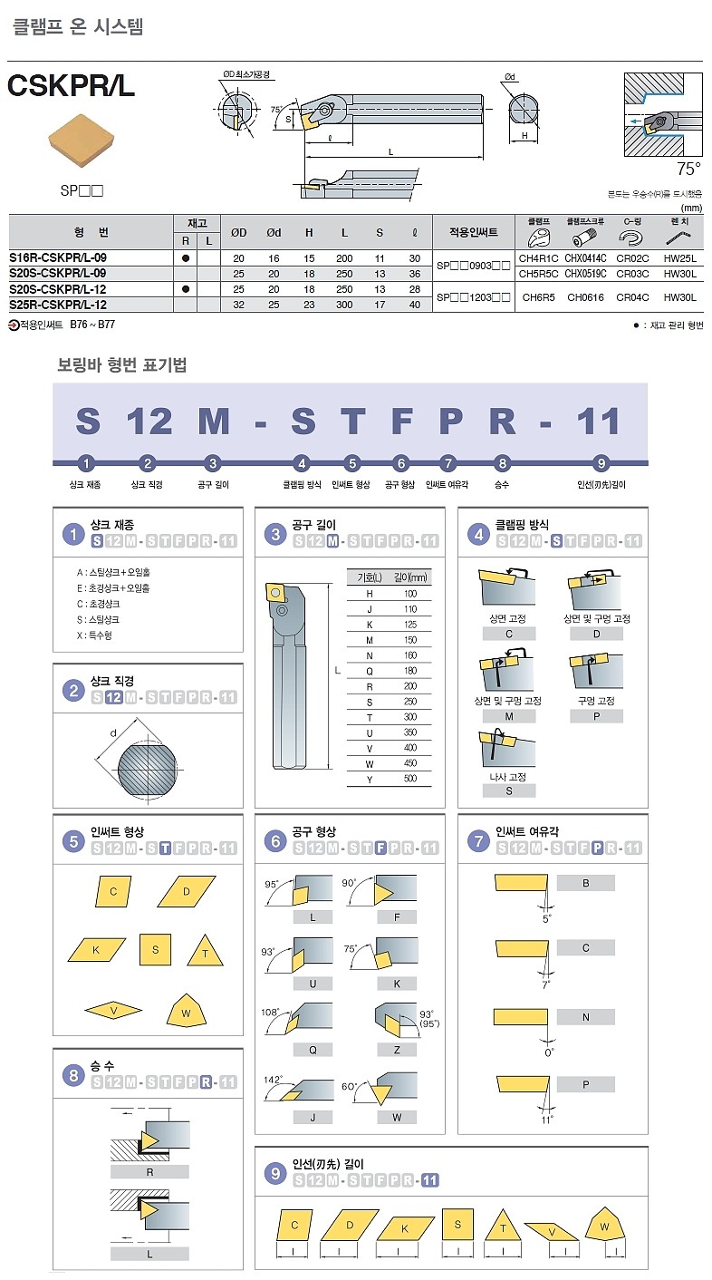 클램프락 보링바 (S-CSKPR/L)_상세페이지
