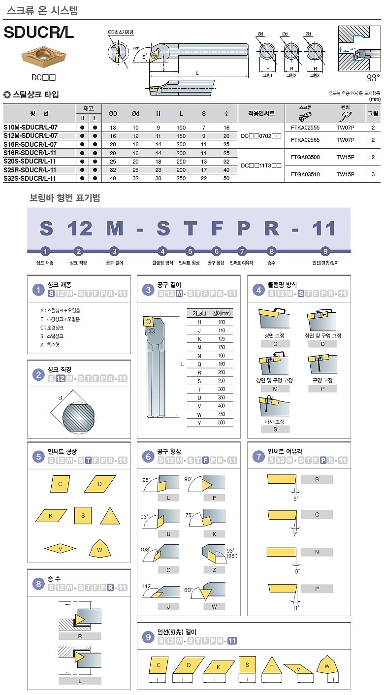 스크류락 보링바 (S-SDUCR/L)_상세페이지
