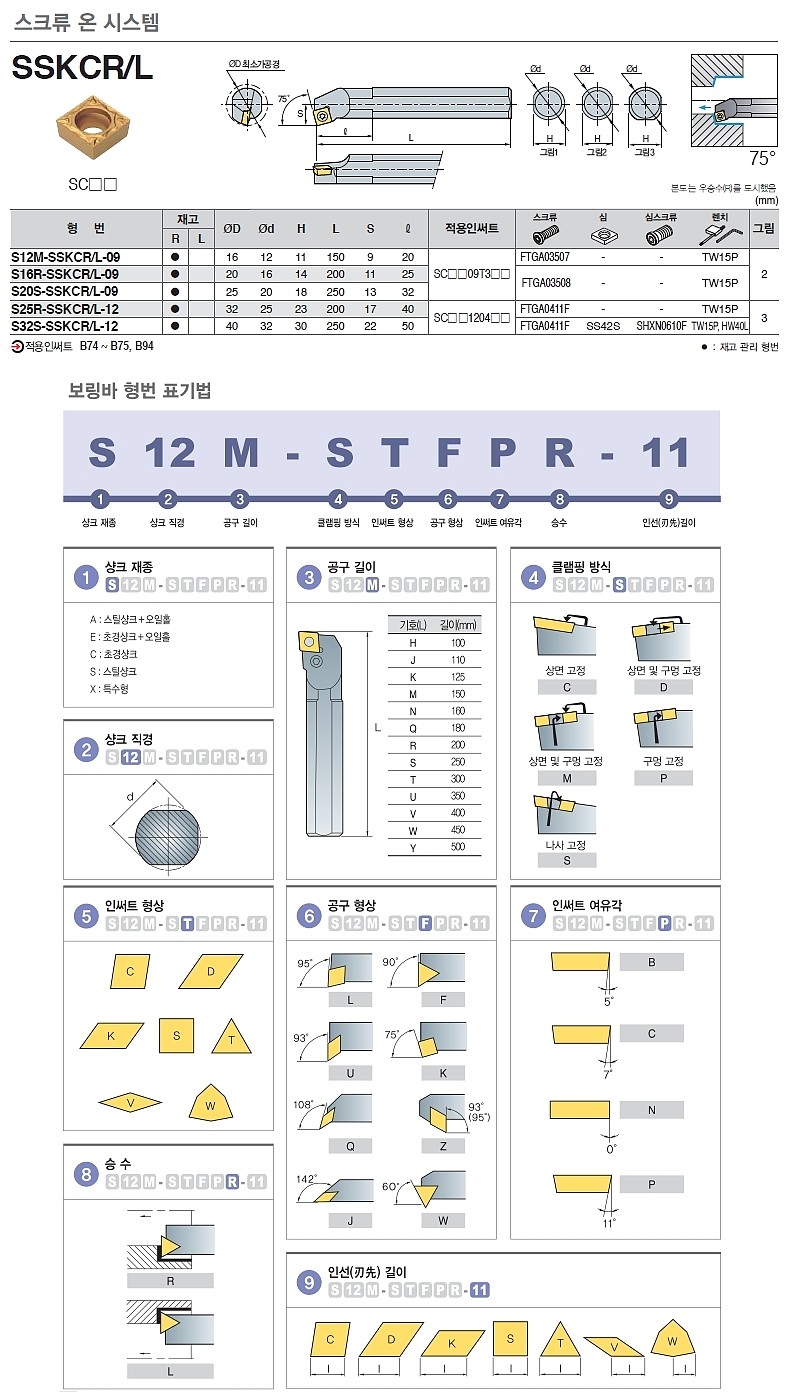 스크류락 보링바 (S-SSKCR/L)_상세페이지