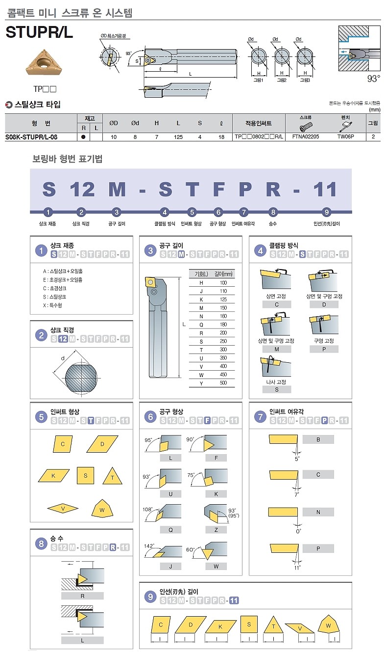 콤팩트 미니 스크류락 보링바 (S-STUPR/L)_상세페이지