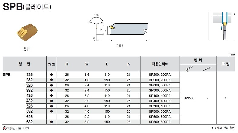 _상세페이지