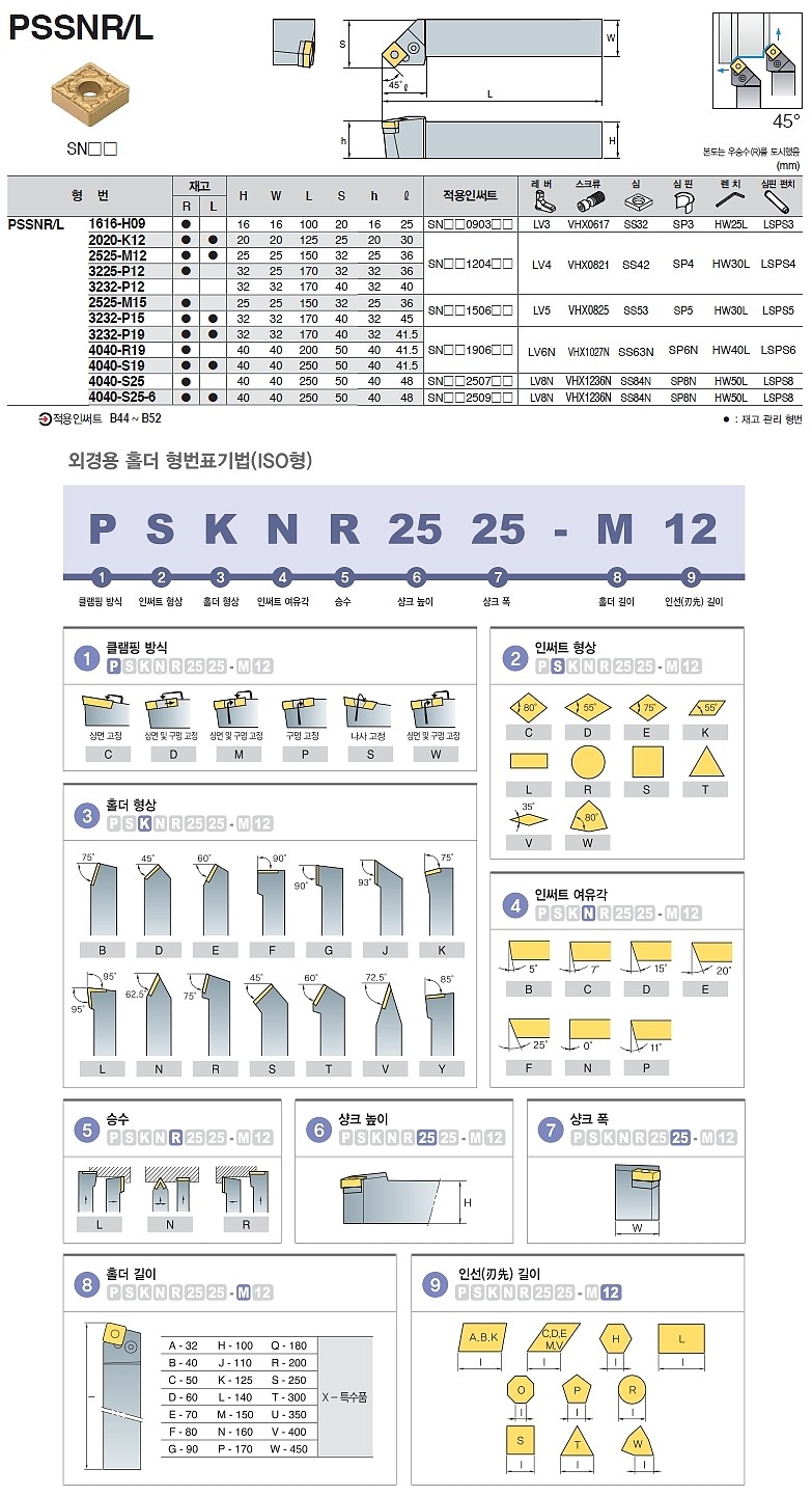 레버락 툴홀더 (PSSNR/L)_상세페이지
