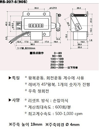 라쳇 카운터 (RS207-5)_상세페이지