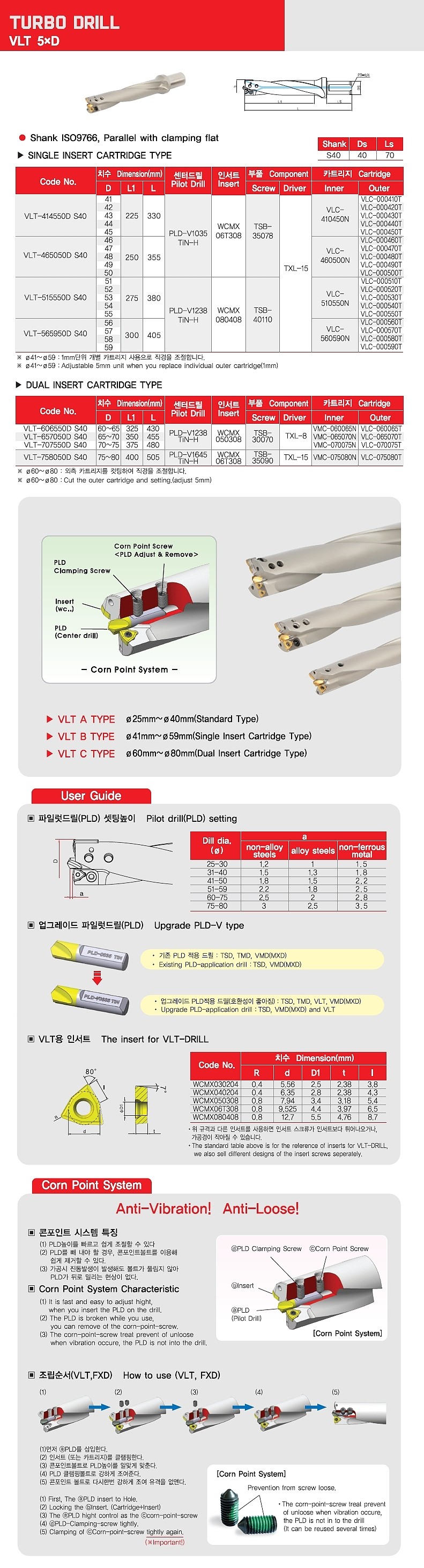 터보 드릴 (VLT-5D 카트리지 타입)_상세페이지