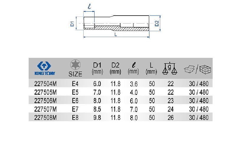 1/4인치 6각 롱 별소켓 (2275M)_상세페이지