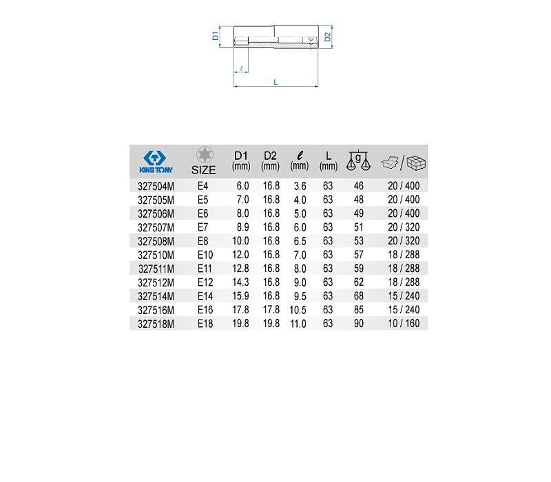 3/8인치 6각 롱 별소켓 (3275M)_상세페이지