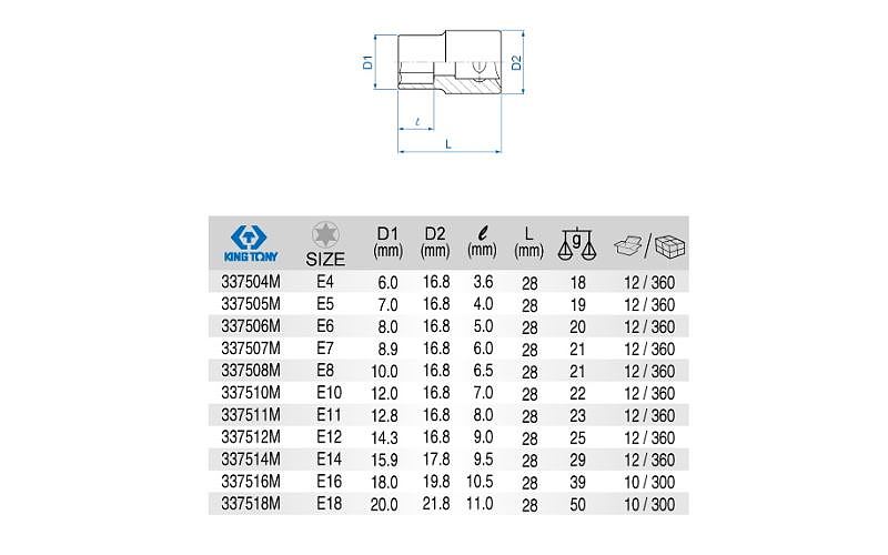 3/8인치 6각 별소켓 (3375M)_상세페이지