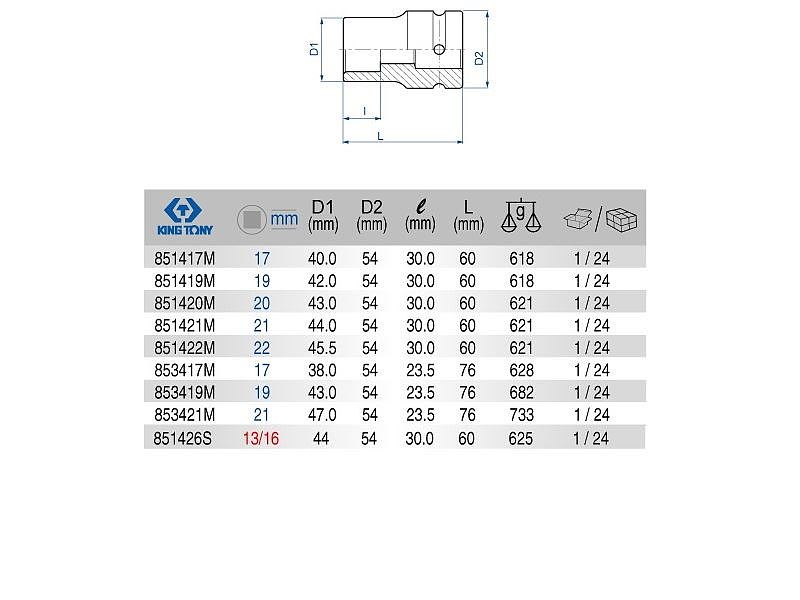 1인치 4각 임팩소켓 (8534M)_상세페이지