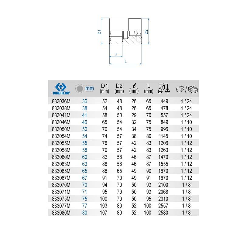 1인치 12각 핸드소켓_상세페이지
