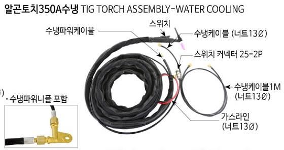알곤토치 350A 수냉_상세페이지