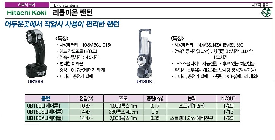 18V 리튬이온 충전식작업등 (UB18DAL)_상세페이지