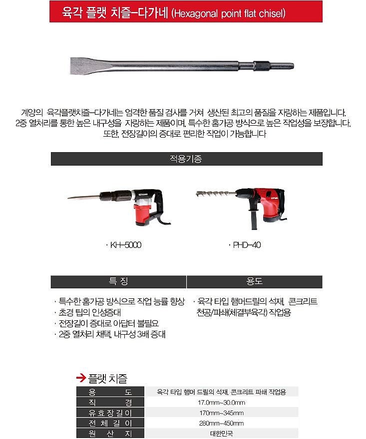 육각 플랫 치즐_상세페이지