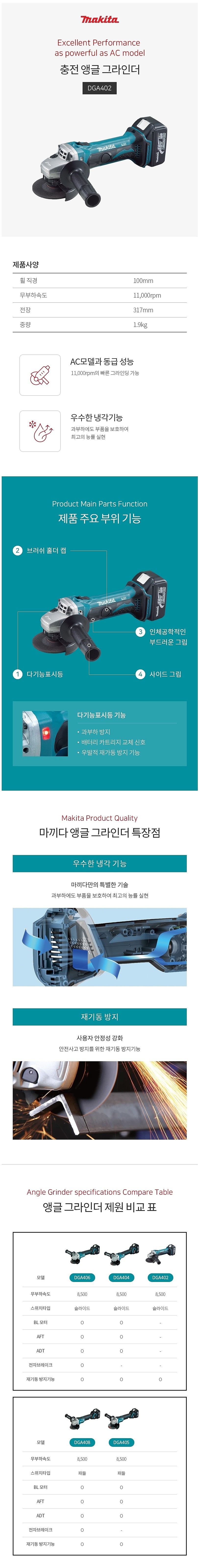 4인치 충전 그라인더 (DGA402RTE)_상세페이지