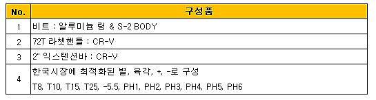 1/4인치 소켓렌치 세트 (MTL-028)_상세페이지