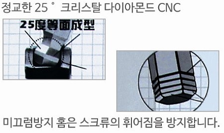 스트립 L렌치 세트 (CDB-120)_상세페이지