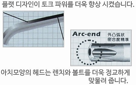 탬퍼 플랫 그립 별렌치 세트 (CDT-09FX)_상세페이지