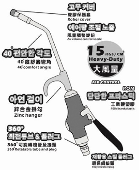 플라스틱 에어건 (PAG-200A)_상세페이지