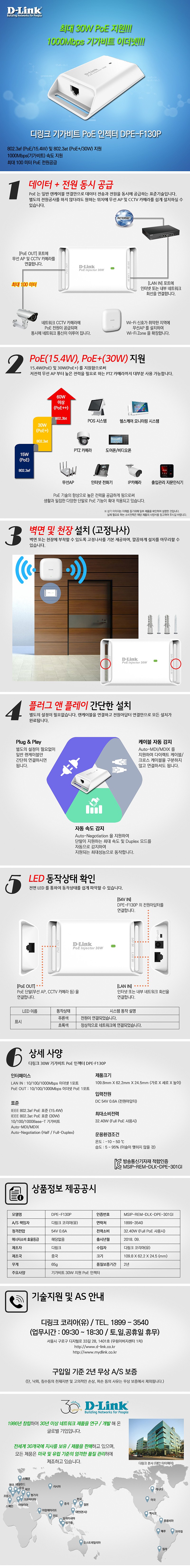 PoE 인젝터 (DPE-F130P)_상세페이지