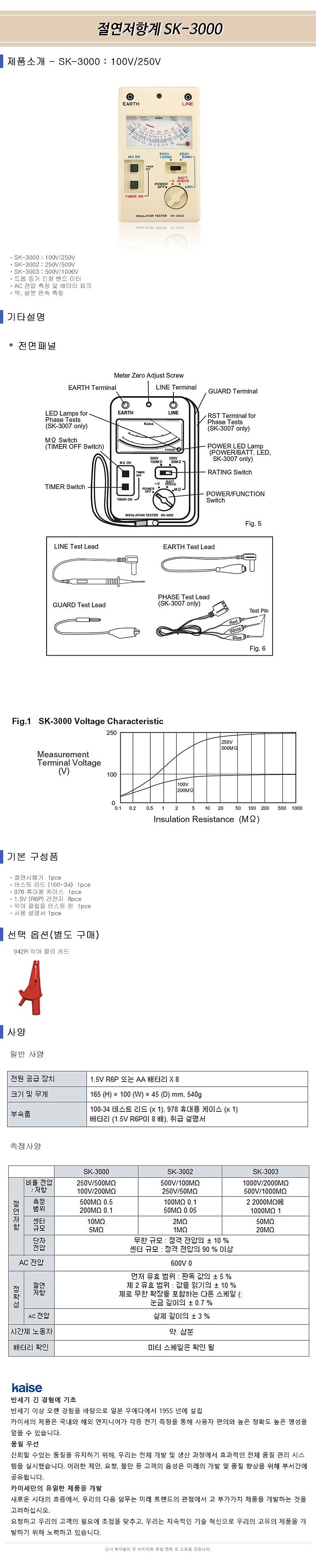 아날로그 절연 저항계 (SK-3000)_상세페이지