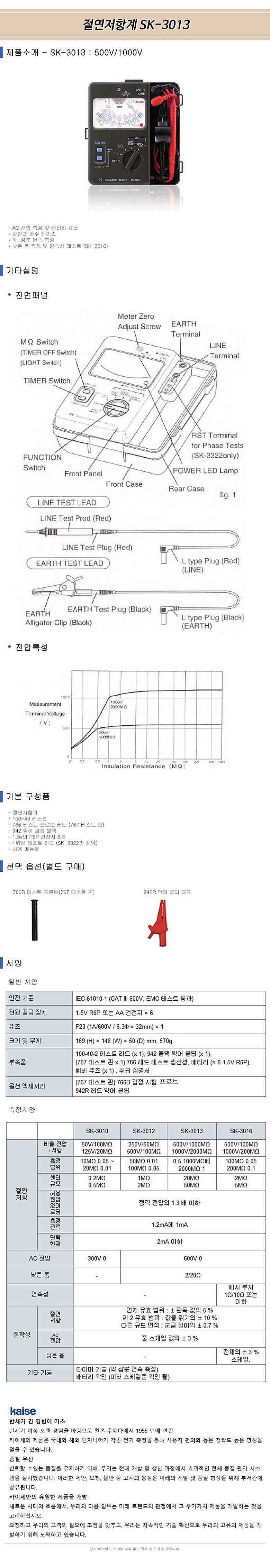 아날로그 절연 저항계 (SK-3013)_상세페이지