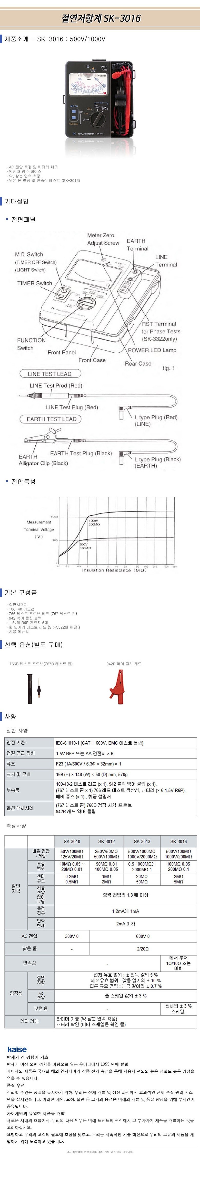 아날로그 절연 저항계 (SK-3016)_상세페이지