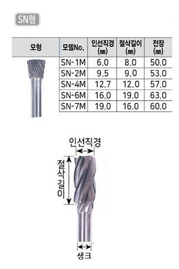 초경 로타리바 (SN형 6mm생크)_상세페이지
