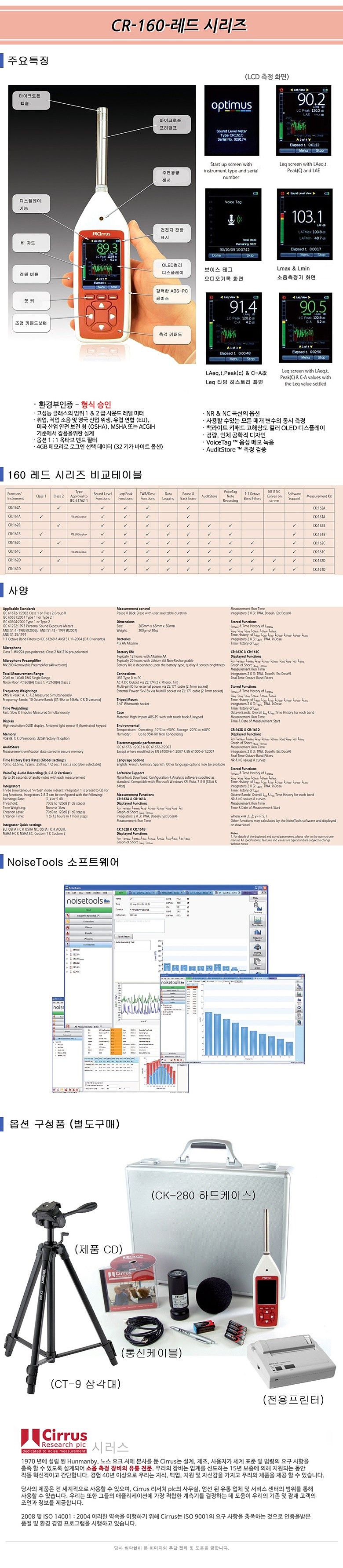 주파수분석 소음계 (CR-161A)_상세페이지