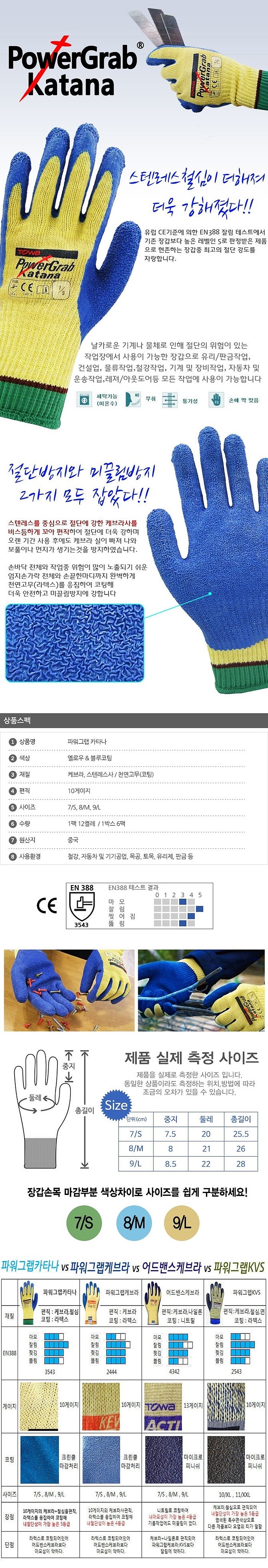 절단방지 편직 장갑 (파워그랩카타나)_상세페이지