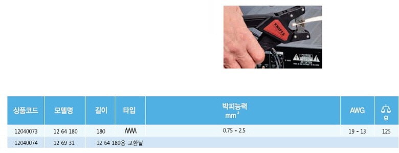 자동 절연스트리퍼 (12 64 180)_상세페이지