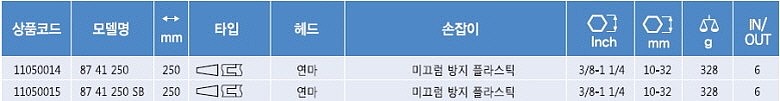 멀티 슬립 조인트 스패너_상세페이지