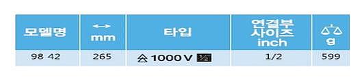 1/2인치 절연 라쳇핸들_상세페이지