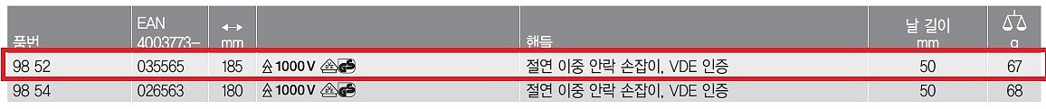 절연전공칼 (98 52)_상세페이지